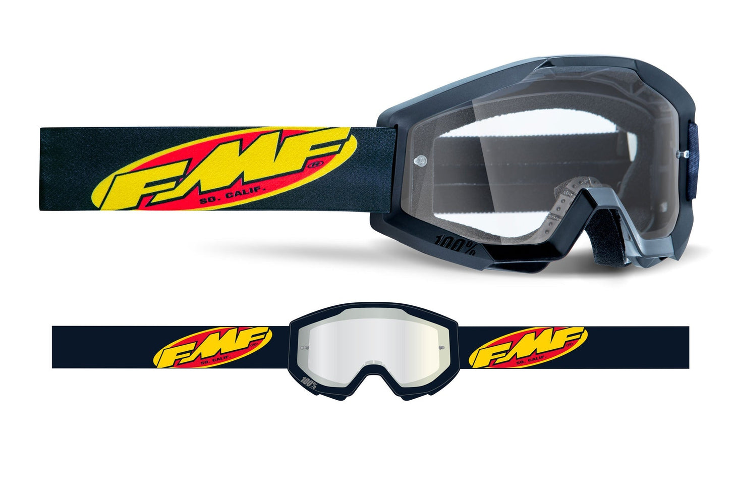 Goggle Powercore Core - Clear Lens