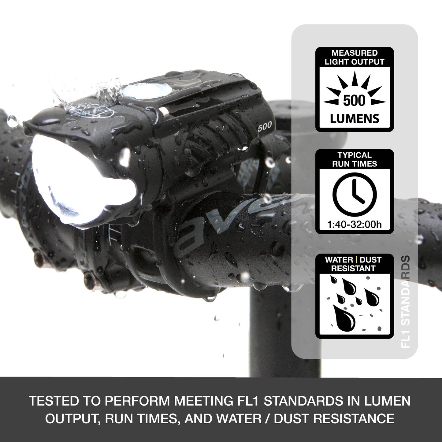 Luz de seguridad SWIFT 500 LUMENS